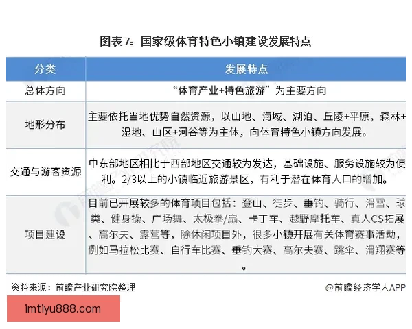 IM体育平台全方位解析：最新赛事资讯、投注策略与用户体验深度评测