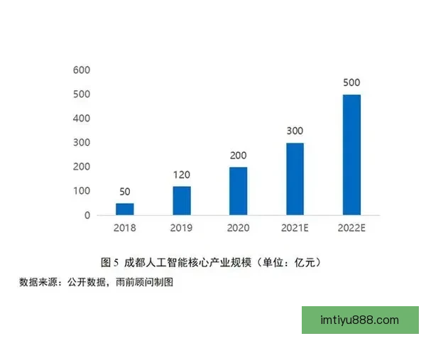 世界杯竞猜结果深度分析与未来赛果趋势全面预测