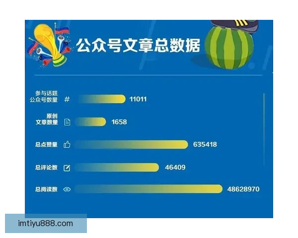 世界杯竞猜赔率大数据分析揭示热门球队胜负趋势与冷门潜力