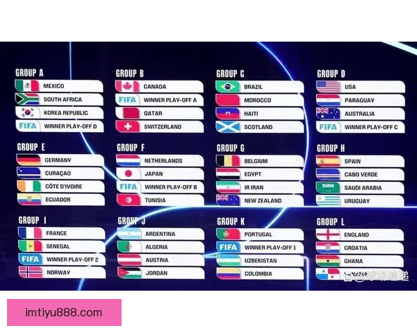 2026世界杯精彩赛事全程盘点赛程对阵与亮点解析