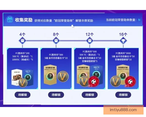 世界杯比分预测挑战赛,竞猜准确获丰厚奖励,快来一展身手! 世界杯比分预测挑战赛,竞猜准确获丰厚奖励,快来一展身手!