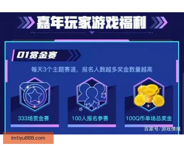 世界杯精彩竞猜APP下载,全新玩法助你赢取丰厚奖励 世界杯精彩竞猜APP下载,全新玩法助你赢取丰厚奖励