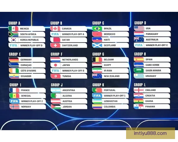 聚焦世界杯2026投注策略与投注技巧深度解析助赢赛场收益新机遇