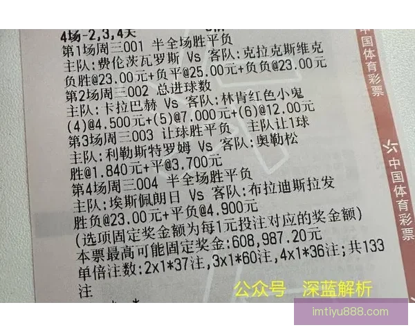 世界杯胜负预测全攻略揭秘实用技巧提升竞猜命中率