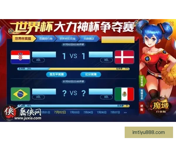 世界杯胜负预测全攻略揭秘实用技巧提升竞猜命中率